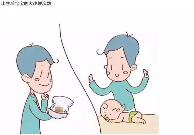 「宝宝」让新手妈妈秒变老司机还在担心不会带小孩吗?图解新生儿护理