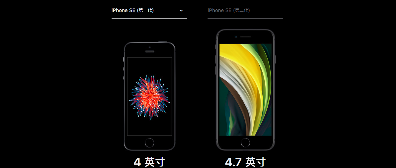 新款iPhone SE清理库存？我更愿意称它为“复刻”