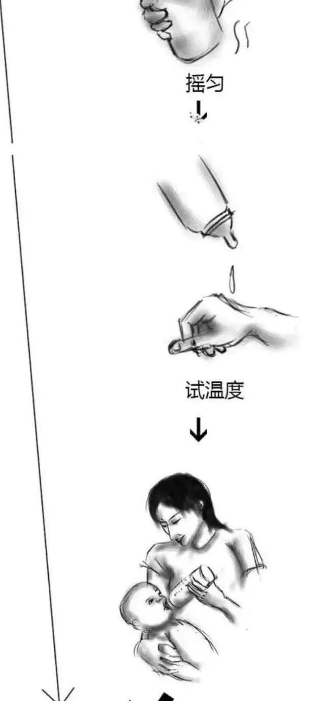 「宝宝」让新手妈妈秒变老司机还在担心不会带小孩吗?图解新生儿护理