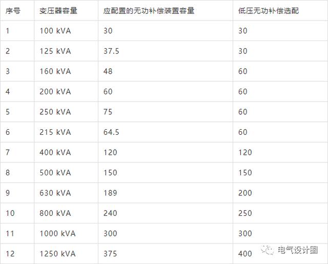 用气人口_民生智库 百年民生路系列研究 科学发展时期我国城市发展概况 上篇