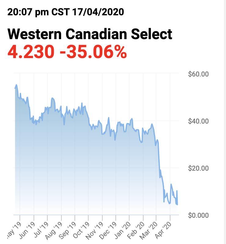 阿邦人均gdp_印度各邦人均GDP排名 附中国一级行政区人均GDP排名(3)
