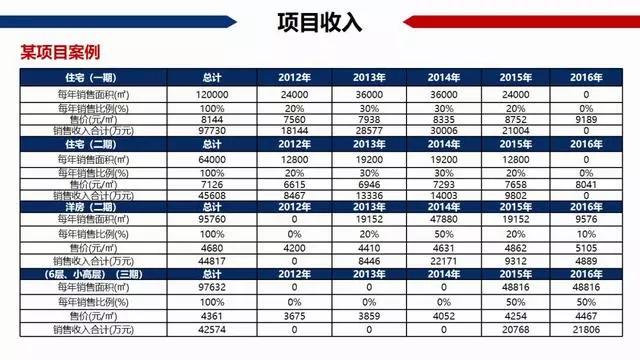 税算在gdp里吗_邓铂鋆 5亿人有自己的家庭医生,我的呢(2)