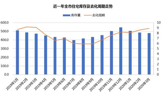 2020吴江区常住人口_吴江区(2)