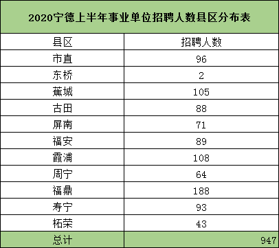 人口快讯_快讯 昆明总人口846万