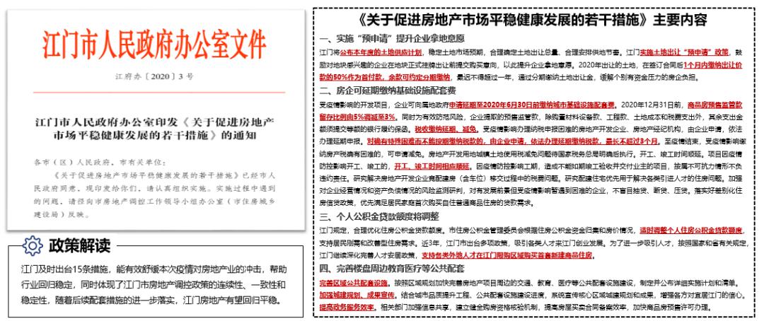 江门市2020年一季度G_2020年微信头像图片