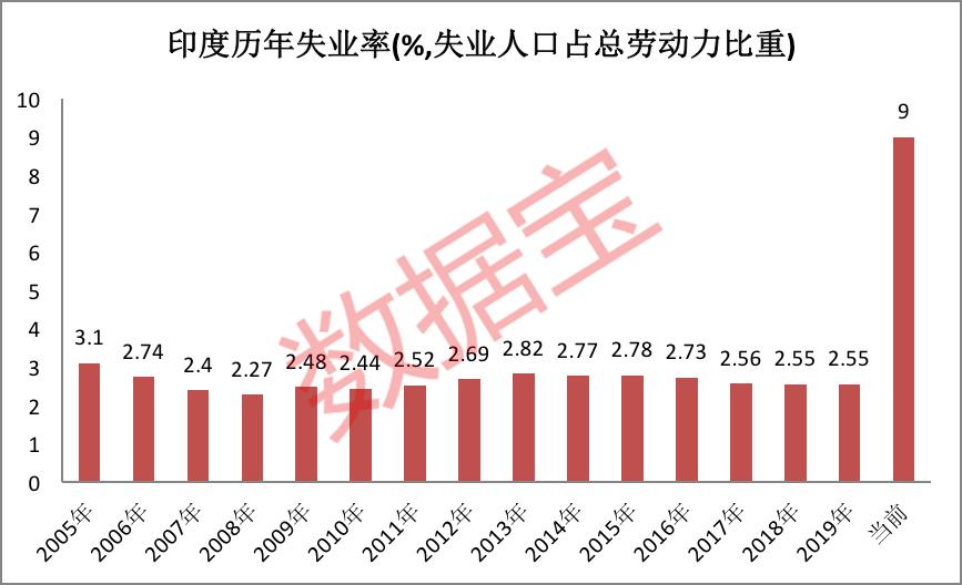 感染1亿人口_hpv感染图片