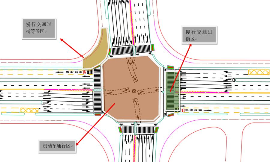 交叉口慢行交通一体化通行——路口优化案例