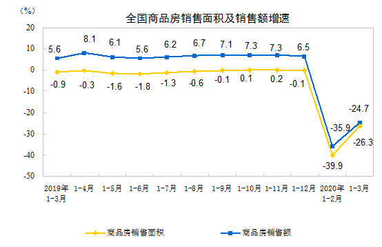 2020湖北第一季节gdp_2020湖北最新gdp
