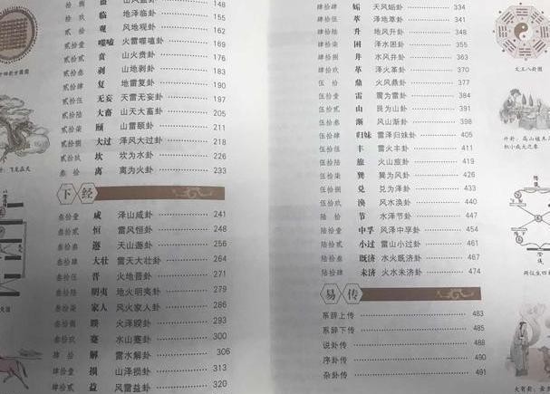 易经里 进人口是什么意思_易经五阳一阴是什么卦