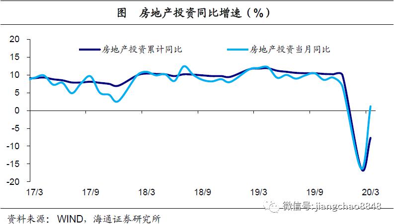 温州一季度gdp数据20_温州极地海洋世界图片(3)