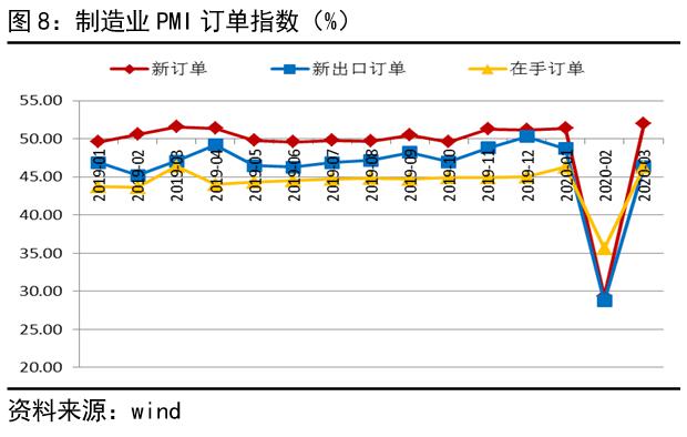 汕尾gdp为什么能逆增长_社会 广东21地市上半年GDP全揭晓,摘得增速冠军的是汕尾(2)