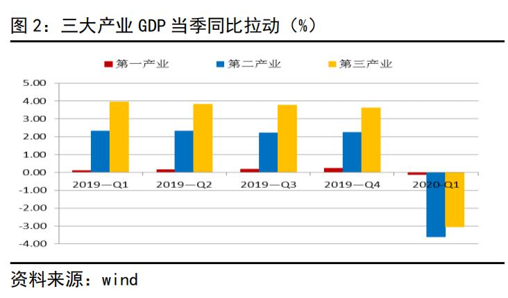 汕尾gdp为什么能逆增长_社会 广东21地市上半年GDP全揭晓,摘得增速冠军的是汕尾(2)