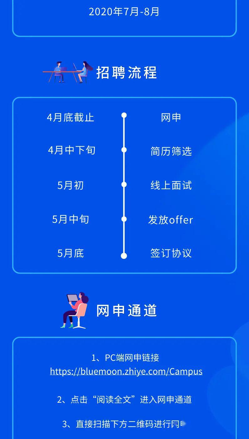 蓝月亮招聘_官方合作 蓝月亮2020校园招聘全面启动(2)