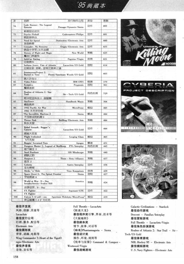 电子游戏软件95典藏本(网址：733.cz)