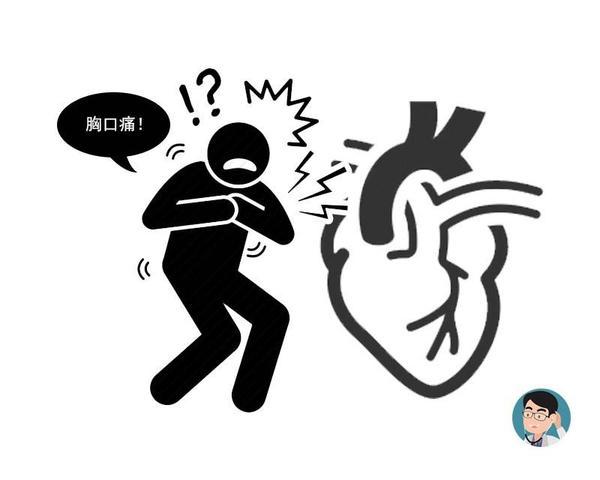 心肌缺血的表现有哪些或不只是胸痛出现这3类需留心