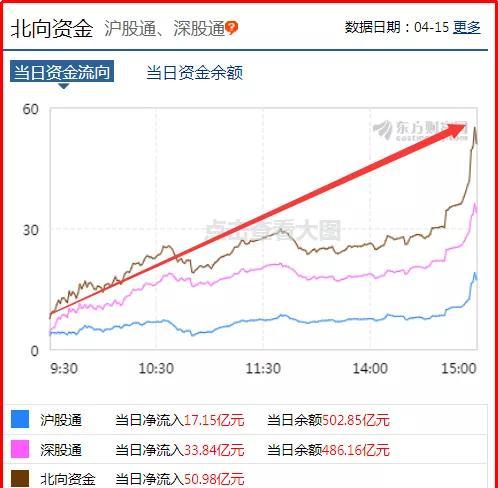 拉面哥一天带动多少gdp_一个人带动了全村的GDP,山东拉面哥彻底火了(3)