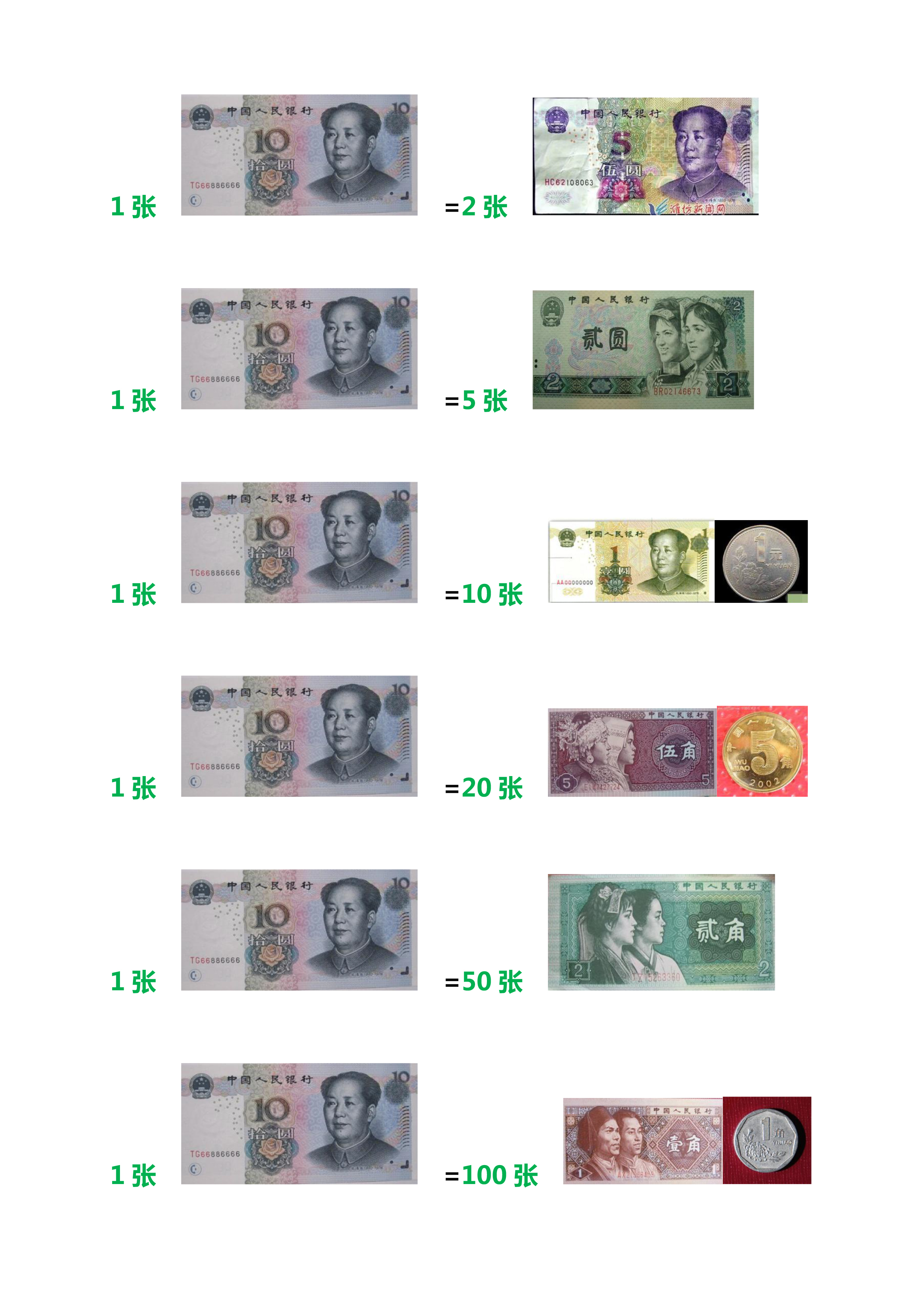 苏教版一年级下册《认识人民币》ppt_word文档在线阅读与下载_免费文档