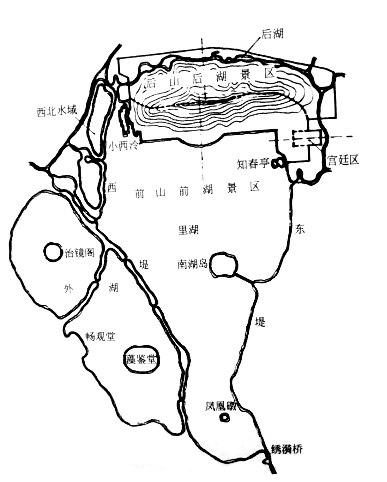 q:简述北京颐和园的总体布局和艺术特色