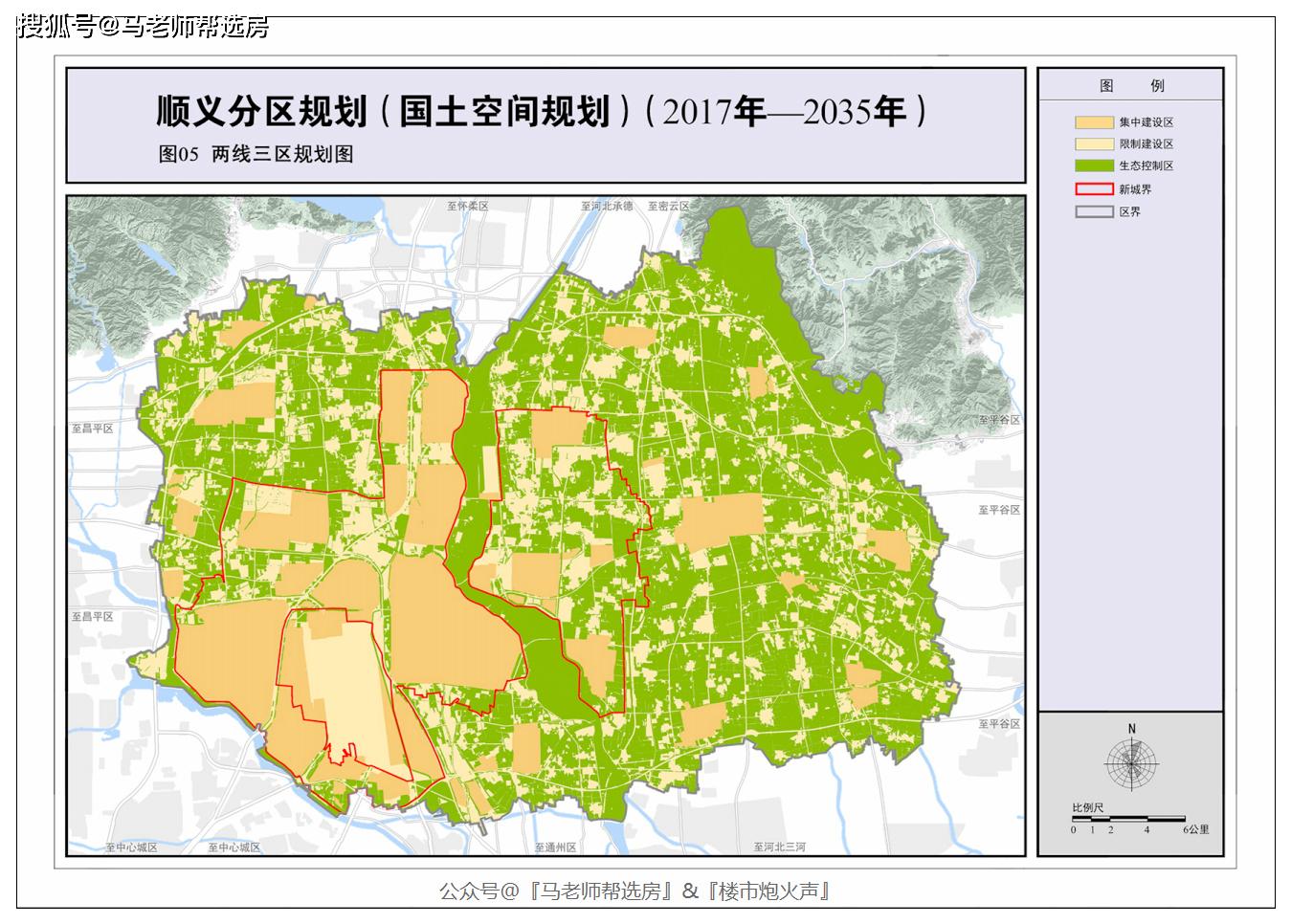 北京置业密码 顺义区分区规划(国土空间规划(2017-2035)_新城