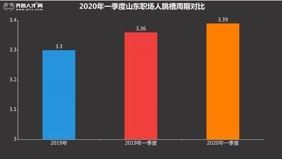 查人口变增_人口普查(2)