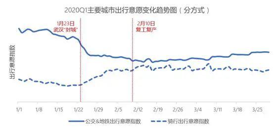 2020年第一季度北京G_2020年北京国庆图片