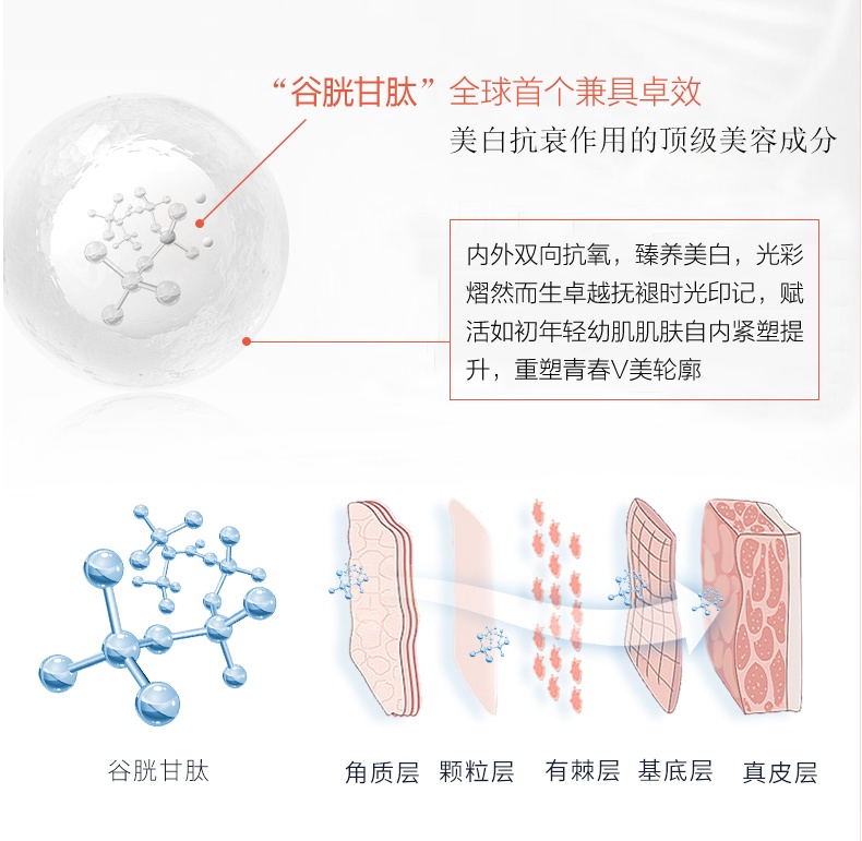 自由基是怎么排出体外的 5f2817a91ac74b6cb10eed94cf5901fb.jpeg