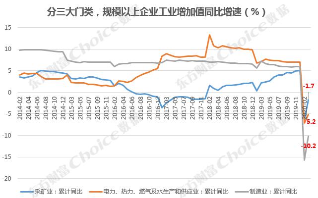 丹阳丹北人均gdp_粤东西北人均GDP仅全国平均水平56.4(3)