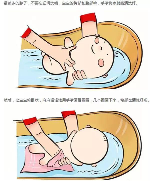 「宝宝」让新手妈妈秒变老司机还在担心不会带小孩吗?图解新生儿护理