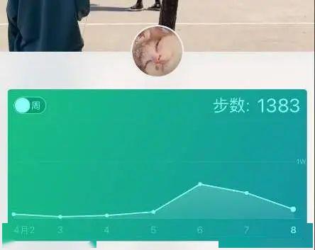 田阳gdp_田阳高中图片(2)