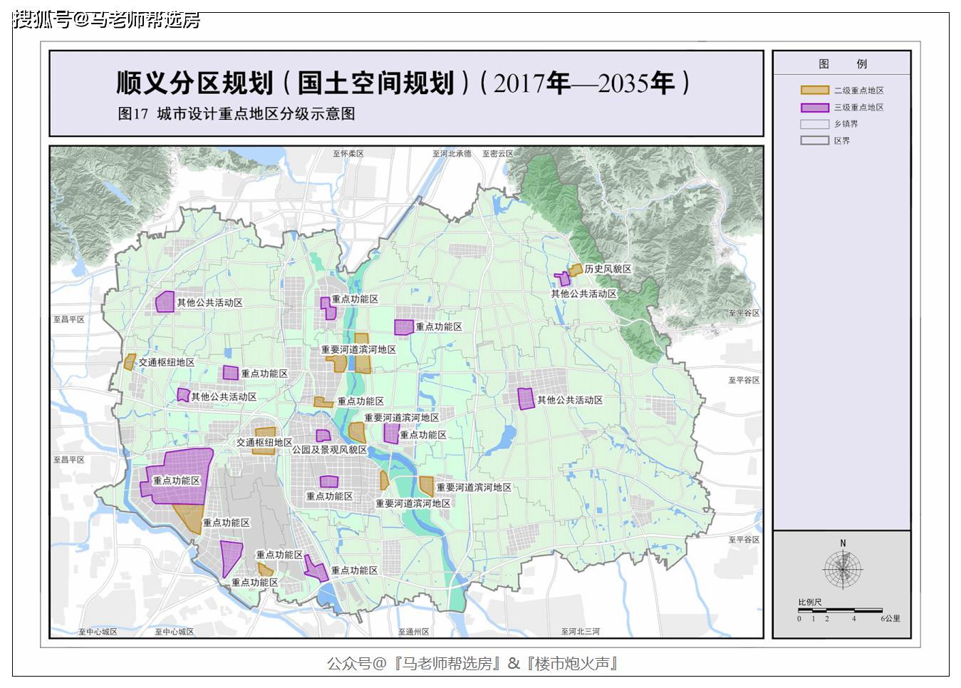 北京置业密码顺义区分区规划国土空间规划20172035