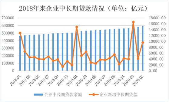 确保gdp指标_从就业角度看为什么要保GDP增速处于适当水平