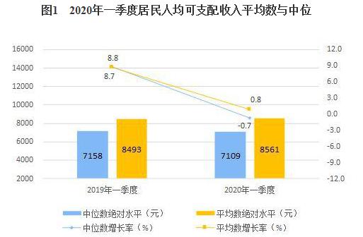 疫情下人口减少的国家_减少外出疫情图片