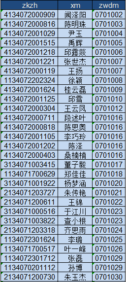 淮南市人口_淮南市2017年国民经济和社会发展统计公报 政务公开 淮南市人民政