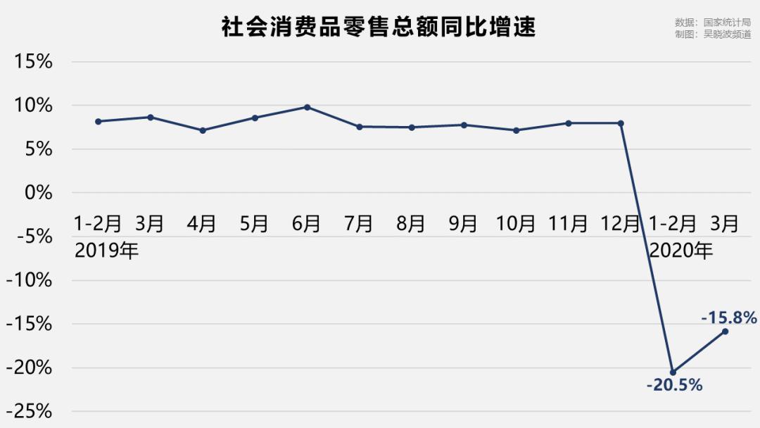 日本gdp南生今世说_新西兰第三季度GDP同比增长2.6 ,附美欧等60多国第三季度GDP增速(2)