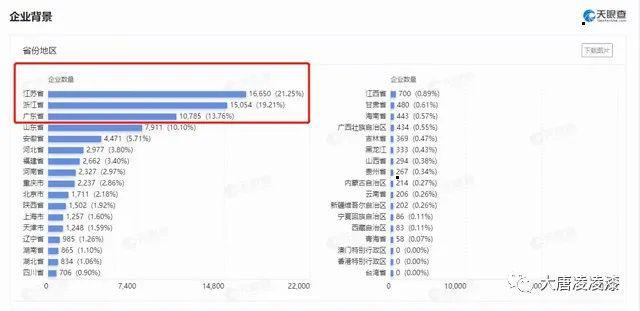 平阳人口有多少人口_平阳公交投诉电话多少(2)