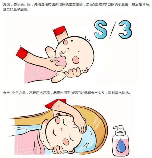 「宝宝」让新手妈妈秒变老司机还在担心不会带小孩吗?图解新生儿护理
