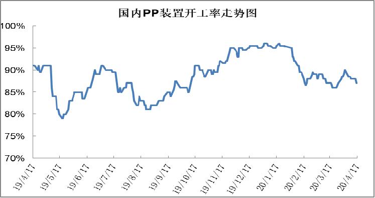 镇海炼化一年gdp是多少_镇海炼化(3)