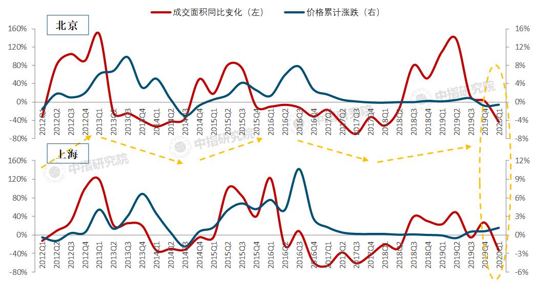 莆田市2o16经济总量_经济发展图片(2)