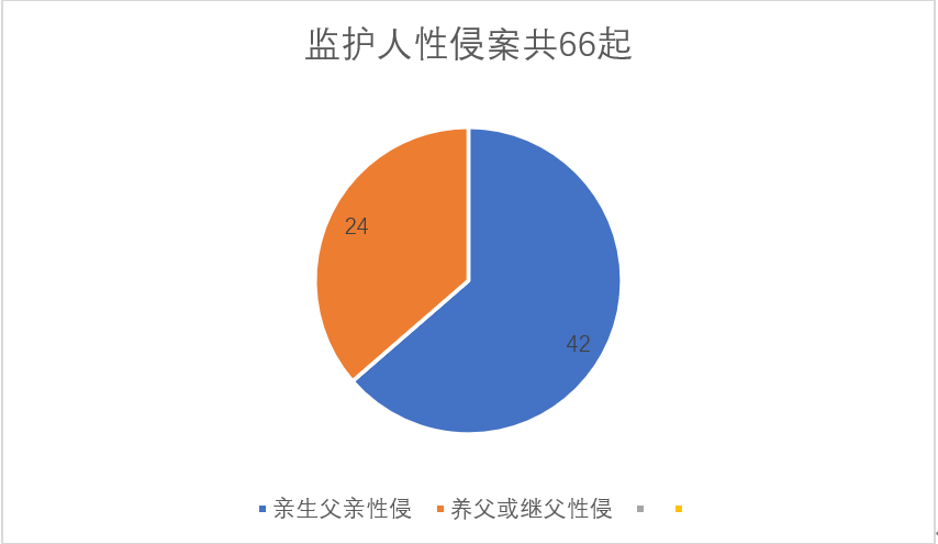 北京实有人口管理员_实有人口管理员工服(3)