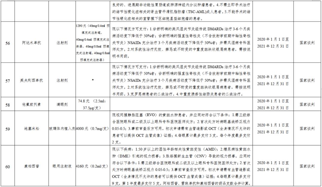 医保报销计入gdp吗_医保报销图(3)