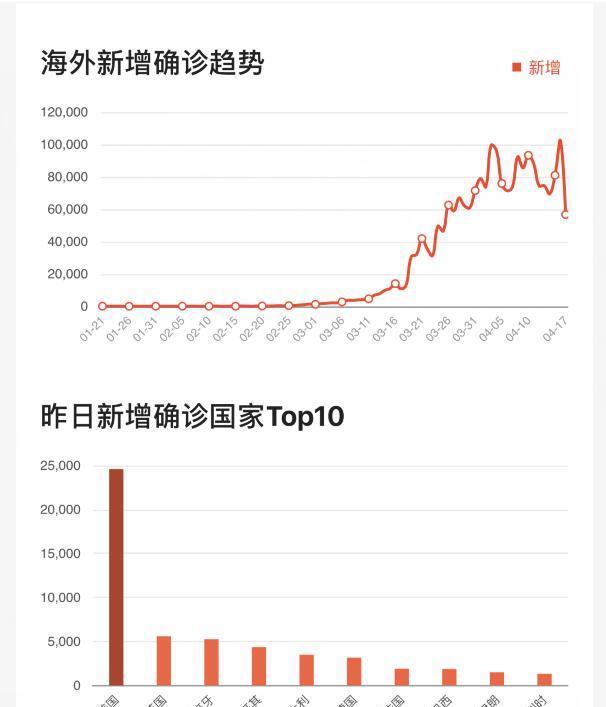 印度疫情有多少人口_印度人口密度图