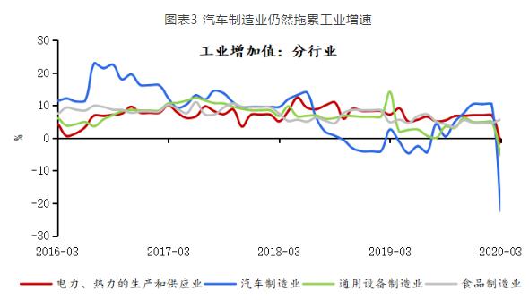 鲁政委评gdp_鲁政委 破解评级业困局需减少行业保护(3)