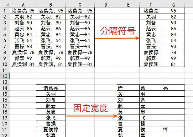 简谱符号分隔_圆点分隔符号(3)