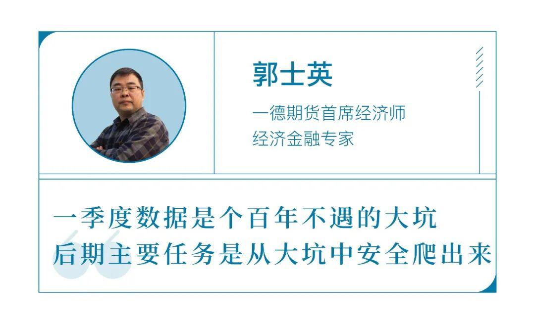 gdp负增长_中国一季度GDP负增长6.8 ,二季度能否好转
