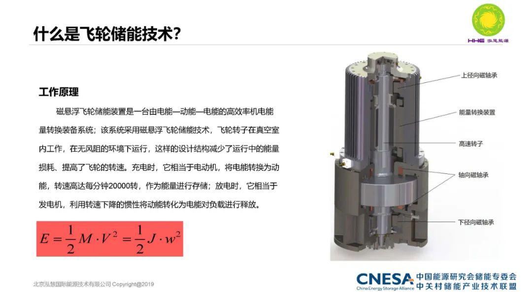 储能百家讲堂第24期泓慧能源飞轮储能应用领域