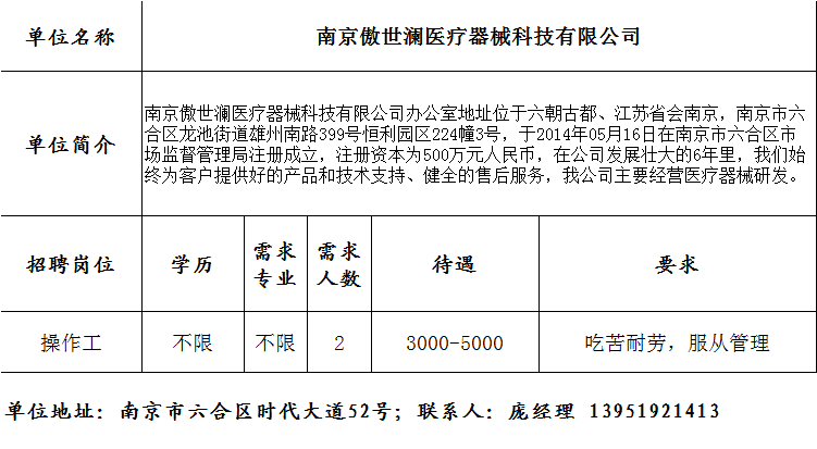 盛丰招聘_盛丰医药连锁招聘营业员(5)