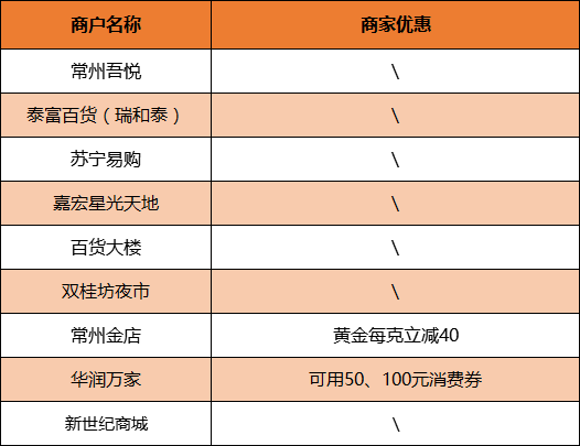 人口普查不是当地的会怎样_人口普查(3)