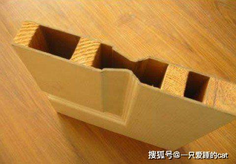 木门干货知识大全,从生产到安装全方位科普,告诉你如何选好门?