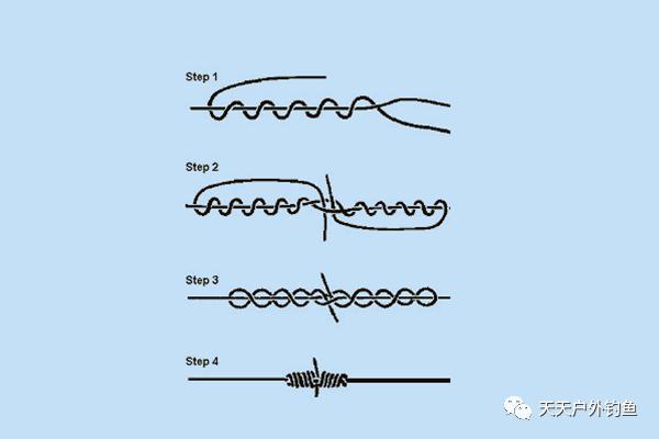 下图是神奇的棉线结的绑法,棉线结在滑漂钓组或者定位远投中经常使用