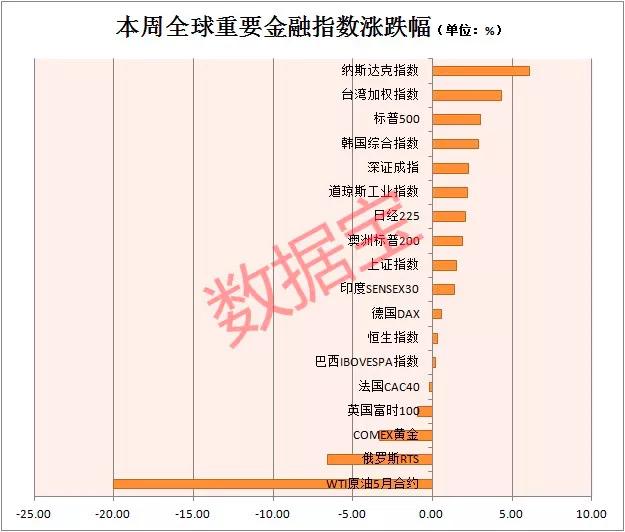 美国人口死的人数_美国人口迁移图